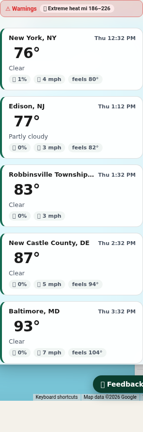 The weather-ahead rail: forecast cards for points along the route, each at its arrival time